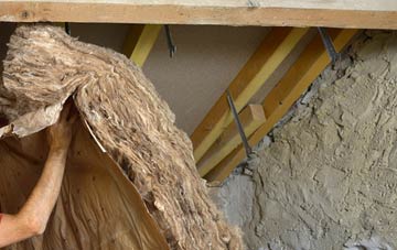 Comp pitched roof insulation costs